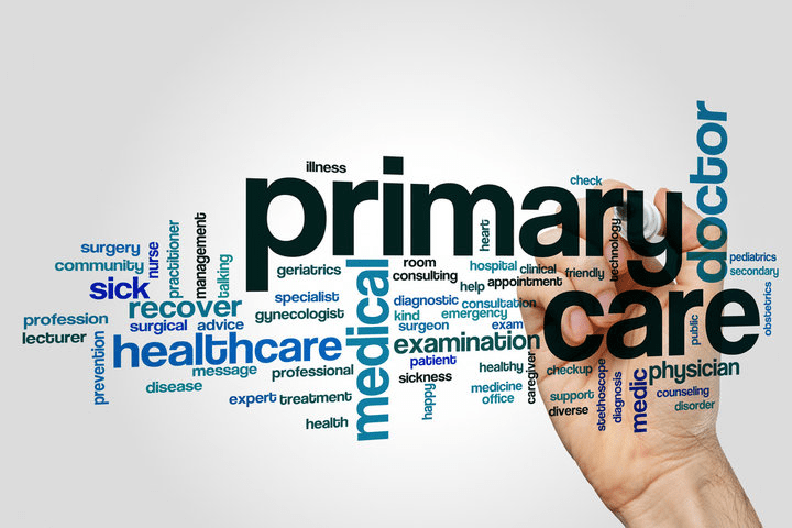 Direct Primary Care Cost in 2025 1 hand holding up a word that says primary care, emphasizing the concept of virtual primary care and online doctor services