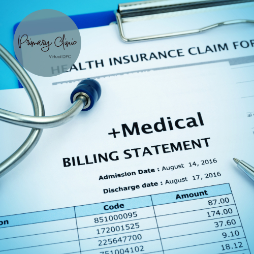 Direct Primary Care 2025|Typically included in a DPC membership? 1 Untitled 1